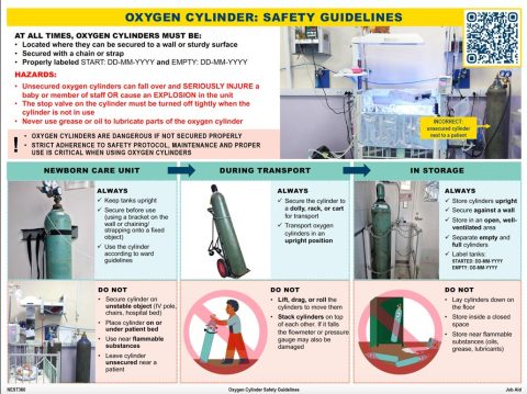 Oxygen Cylinder Safety Guidelines - NEST360